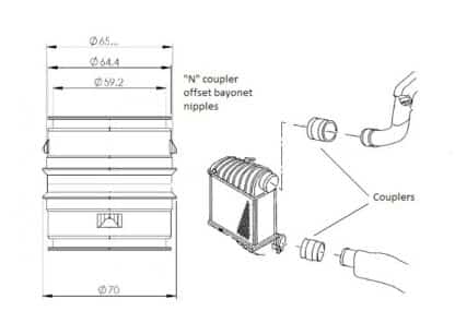 &lt;p&gt;An alloy male to male bayonet style 65mm coupler with offset bayonet nipples.&lt;/p&gt;