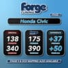&lt;h1 style=&quot;text-align: center;&quot;&gt;&lt;strong&gt;&lt;span style=&quot;color:#1cafec;&quot;&gt;Stage 1&lt;/span&gt;&lt;/strong&gt;&lt;/h1&gt;