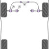 Powerflex Universal Exhaust Mount - EXHAUST MOUNTS - EXH007