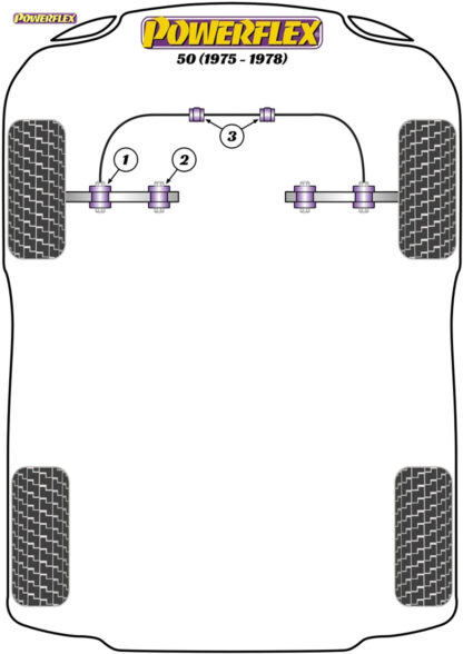 Powerflex Universal Exhaust Mount - EXHAUST MOUNTS - EXH007