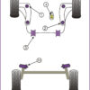 Powerflex Handling Pack - 1007 (2005 - 2009) - PF12K-1001