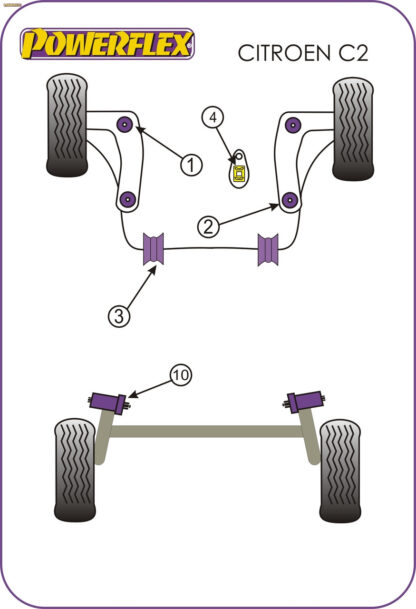 Powerflex Handling Pack - 1007 (2005 - 2009) - PF12K-1001