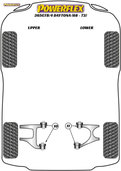 Powerflex Rear Upper Wishbone Inner Bush - Khamsin (1974 - 1982) - PF17-200