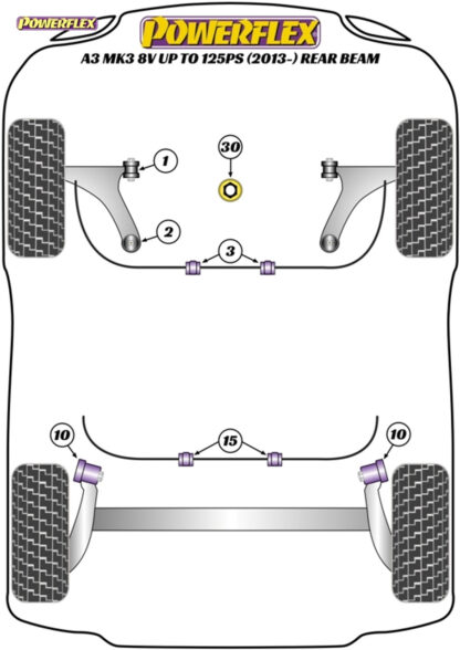 Powerflex Jacking Point Insert Kit of 4 - TT MK2 8J (2007-2014) - PF3-1663K