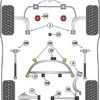 Powerflex BMW E46 M3 - Handling Packs - PF5K-1006
