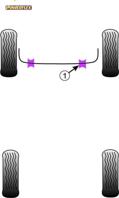 Powerflex PowerAlign Camber Bolt Kit (12mm) - 80