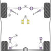Powerflex Caster Arm To Upper Ball Joint - P6 Spider