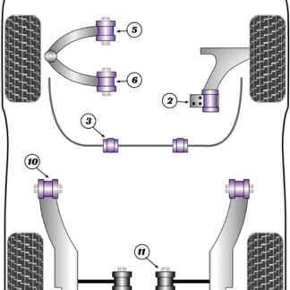 Powerflex Front Upper Arm Rear Bushes - Spider (2005-2010) - PFF1-506