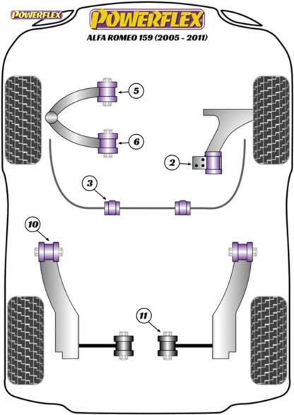 Powerflex Front Upper Arm Rear Bushes - Spider (2005-2010) - PFF1-506