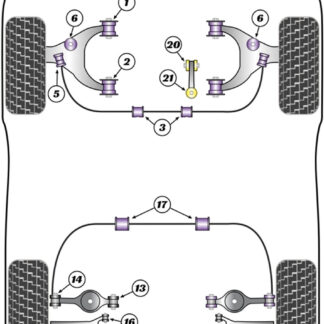 Powerflex Engine Mount Kit V6 Only - GTV & Spider 2.0 & V6