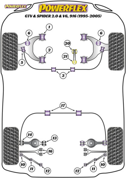 Powerflex Engine Mount Kit V6 Only - GTV & Spider 2.0 & V6