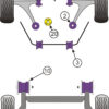 Powerflex Front Anti Roll Bar Bushes 20mm - KA (2008-) - PFF16-503-20