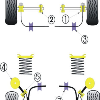 Powerflex Track Front Inner Track Control Arm Bushes - Sierra XR4i (1983-1985)