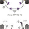 Powerflex Front Anti Roll Bar Bushes 25.5mm - Integra Type R/S DC5 (2001 - 2006) - PFF25-303-25.5