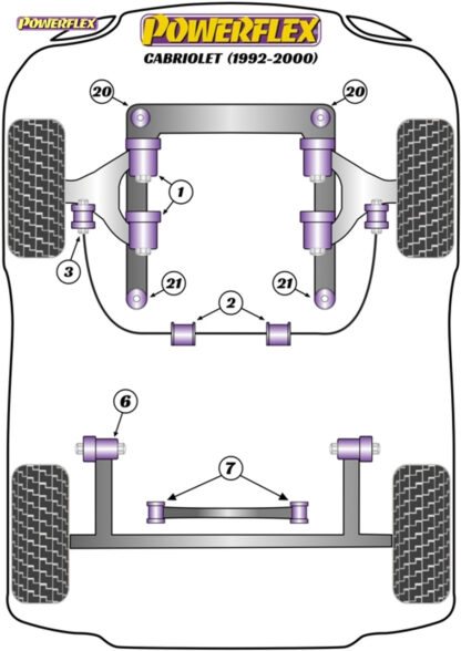 Powerflex Front Outer Roll Bar Mount Lower 12mm - Coupe Quattro (85-91) Quattro (80-91) QS (84-85) - PFF3-105-12