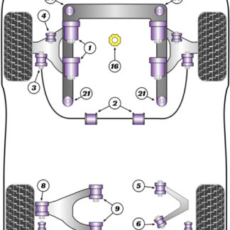 Powerflex Track Front Anti Roll Bar To Control Arm Bushes - Coupe Quattro (85-96) Quattro (80-91) QS (84-85) - PFF3-106-23.5BLK
