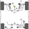 Powerflex Track Lower Torque Mount Small Bush - Transit / Tourneo Connect Mk3 (2021 ON) - PFF3-1324BLK