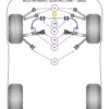 Powerflex Front Upper Arm To Chassis Bushes - S6 Avant Quattro (1998 - 2005) - PFF3-203