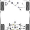 Powerflex Front Upper Arm To Chassis Bushes Camber Adjustable - S6 Quattro (1998 - 2005) - PFF3-203G