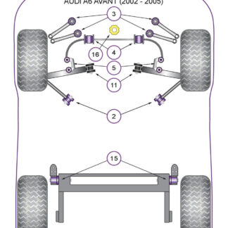 Powerflex Track Engine Snub Nose Mount - S6 Quattro (1998 - 2005) - PFF3-220BLK