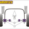 Powerflex Front Outer Control Arm To Anti Roll Bar Bushes - 200 Quattro inc Avant Typ 44 (C3) (11/84-11/90) - PFF3-401