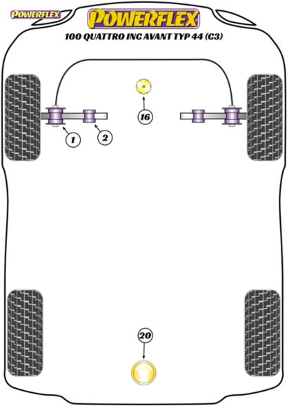 Powerflex Front Outer Control Arm To Anti Roll Bar Bushes - V8 Type 44 & C4 (1988-1994) - PFF3-401