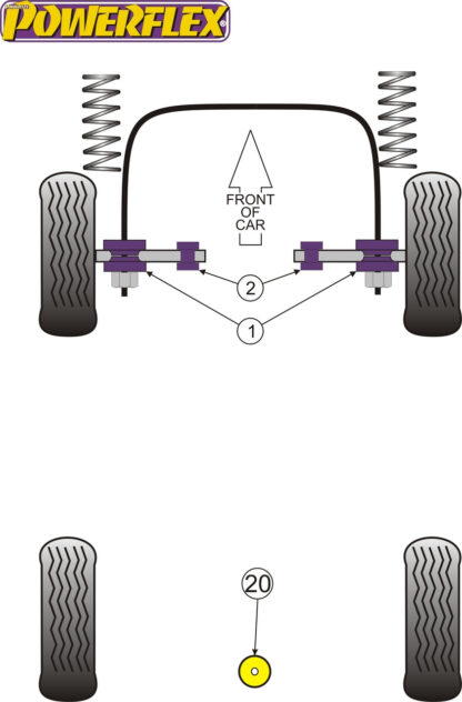 Powerflex Front Inner Control Arm To Chassis Bushes - V8 Type 44 & C4 (1988-1994) - PFF3-402