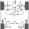 Powerflex Track Lower Engine Mount