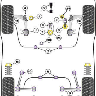 Powerflex Track Lower Engine Mount
