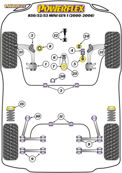 Powerflex Track Lower Engine Mount