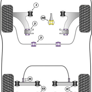 Powerflex Front Anti Roll Bar Bushes 24.5mm - F60 Countryman Gen 2 (2017 - ON) - PFF5-1303-24.5