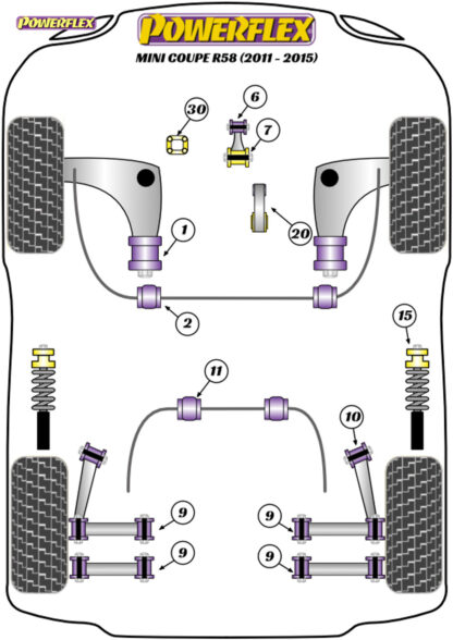 Powerflex Track Lower Torque Mount