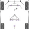 Powerflex Track "Front Radius Arm To Chassis Bushes Caster Offset " - F87 2 Series M2 - PFF5-4001GBLK