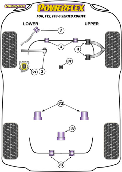 Powerflex Engine Mount Insert Kit - X6 G06 (2019 on)  PFF5-4020