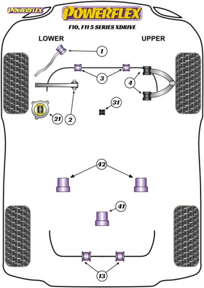 Powerflex Engine Mount Insert Kit - X5 G05 (2018 on)  PFF5-4020