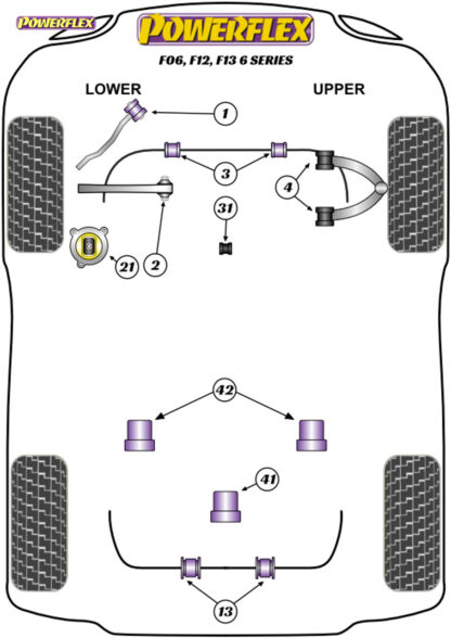 Powerflex Engine Mount Insert Kit - X5 G05 (2018 on)  PFF5-4020