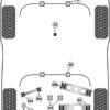 Powerflex Shift Arm Front Bushes Oval - F20