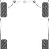 Powerflex Front Radius Arm to Chassis Bushes  - F10
