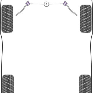 Powerflex Front Radius Arm to Chassis Bushes  - F10