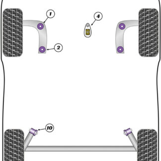 Powerflex Track Rear Lower Engine Mount Insert  - 208 (2012 - ON) - PFF50-509BLK