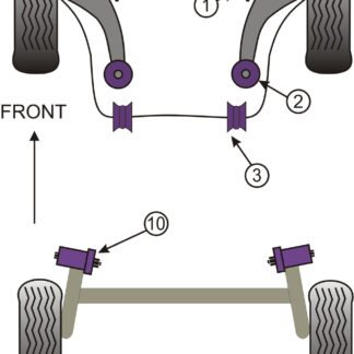 Powerflex Track Front Anti Roll Bar Bushes 20.5mm - Micra (K12) MK3 (2003 - 2009) - PFF60-803-20.5BLK