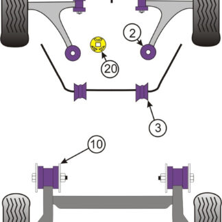 Powerflex Front Anti Roll Bar Bush 20mm - Punto Mk3 (2012 - 2018) - PFF80-1103-20