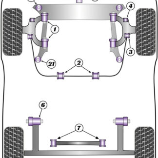 Powerflex Heritage Engine Mount Stopper Bushes - 80