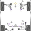 Powerflex Track Lower Engine Mount (Large) Insert - Transit / Tourneo Connect Mk3 (2021 ON) - PFF85-832BLK