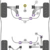 Powerflex Lower Engine Mount (Large) Insert Diesel - A3 FWD with Rear Beam 8Y (2020 on) - PFF85-832R