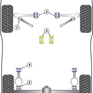 Powerflex Heritage Rear Diff Mounting Bushes - P6 Spider