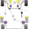 Powerflex Rear Beam Mount  - 106 & 106 GTi/Rallye - PFR12-108