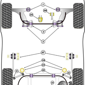 Powerflex Track Rear Lower Arm Inner Bushes - S-Max (2006 - 2015) - PFR19-1913BLK