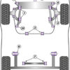 Powerflex Rear Beam Front Location Bushes - 80