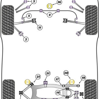 Powerflex Track Rear Anti Roll Bar Link Bushes - S6 Quattro (1998 - 2005) - PFR3-1116BLK